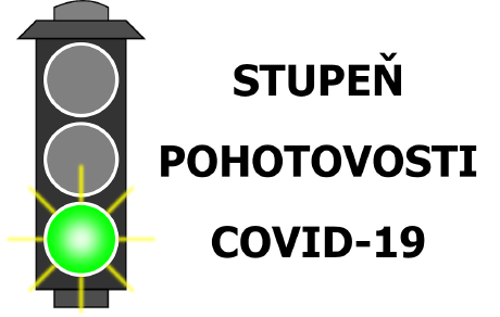 Stupeň pohotovosti COVID-19